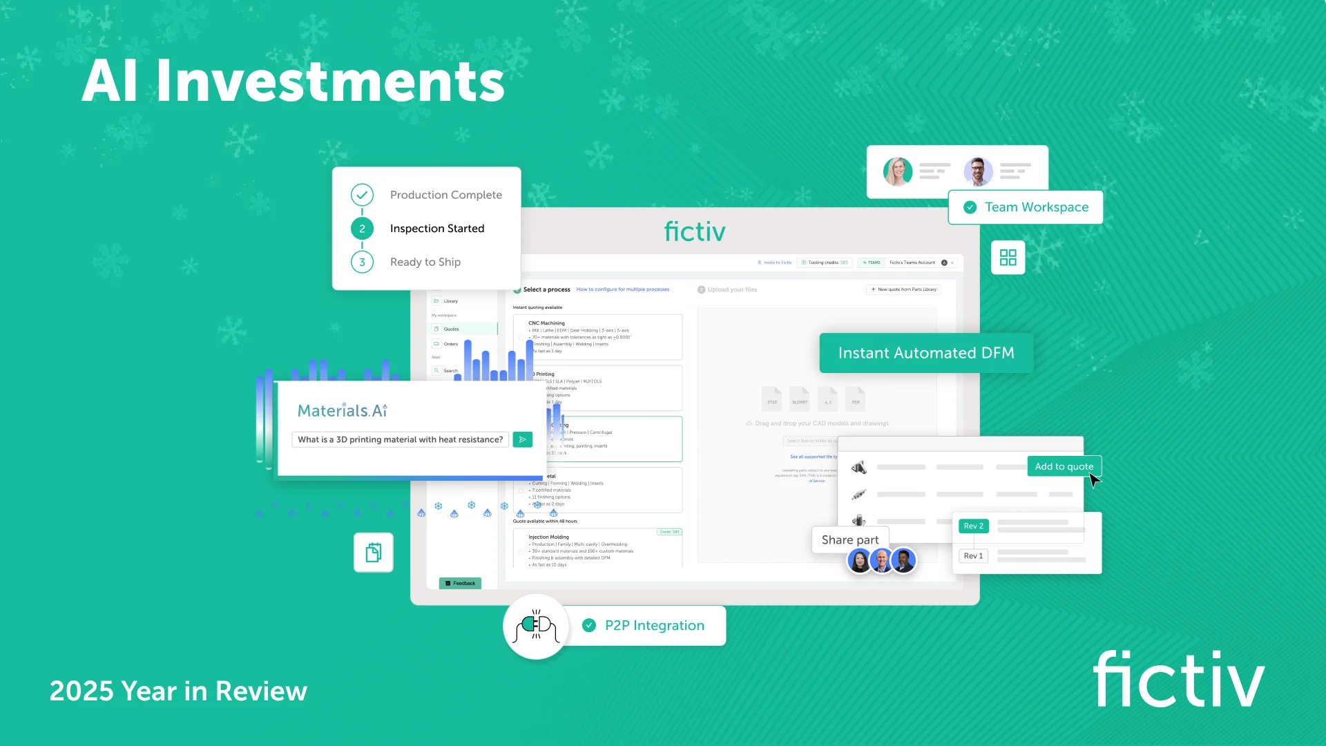 year end ai - Fictiv