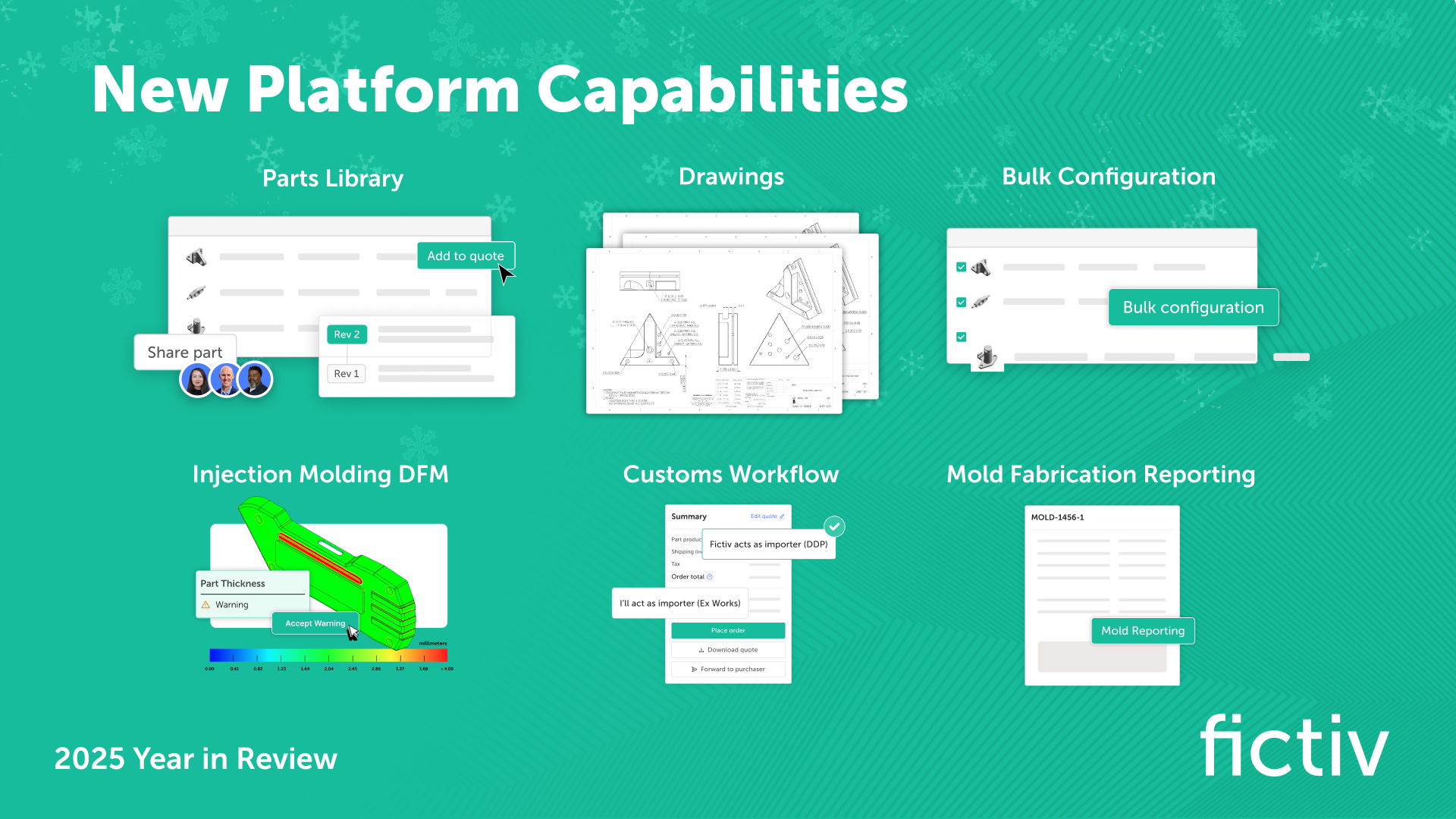 fictiv new platform capabilities