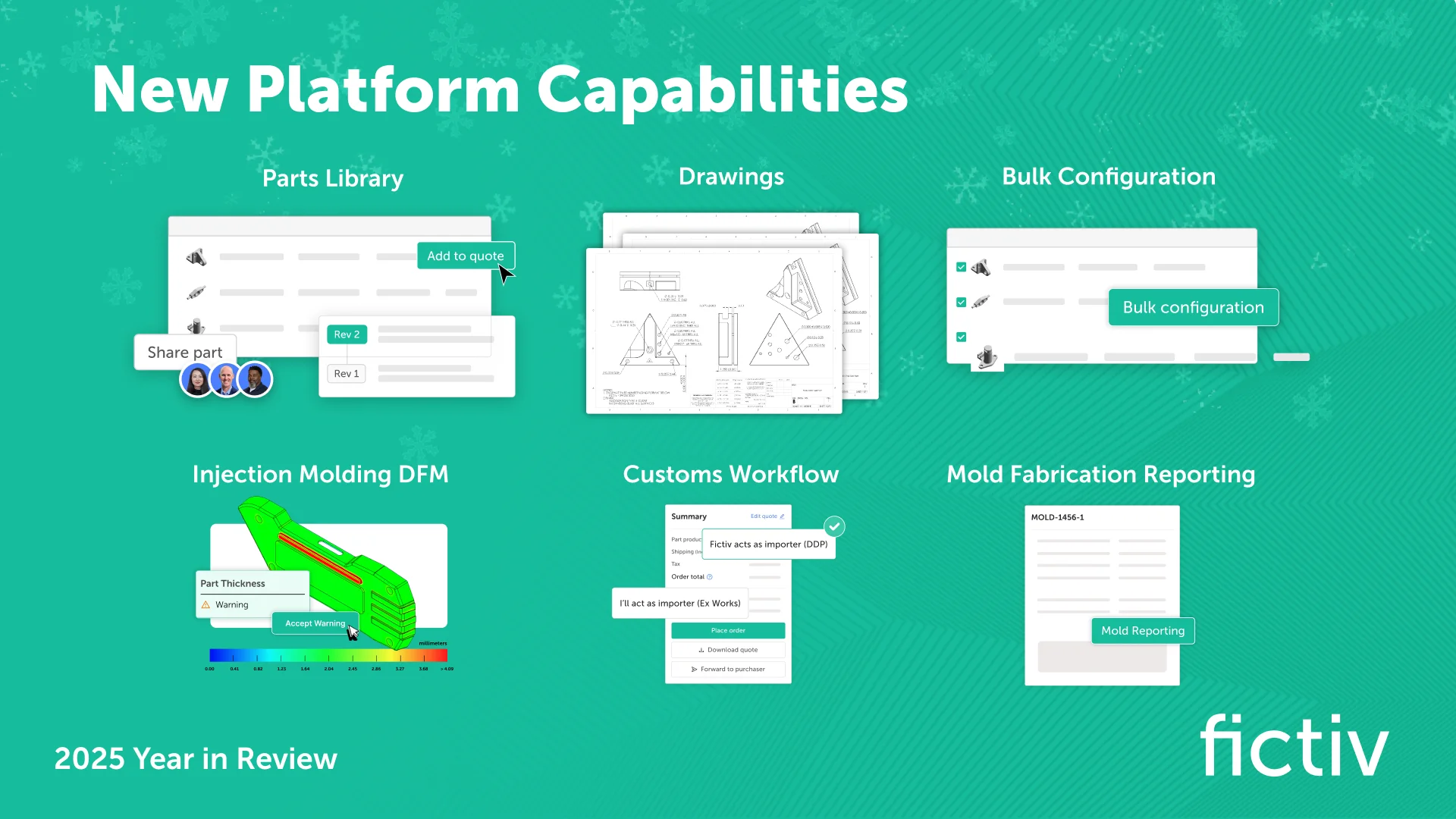 year end platform - Fictiv