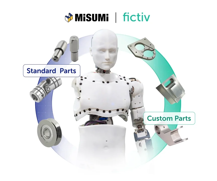 Fictiv and Misumi - Fictiv Source standard and custom parts with Fictiv and Misumi.