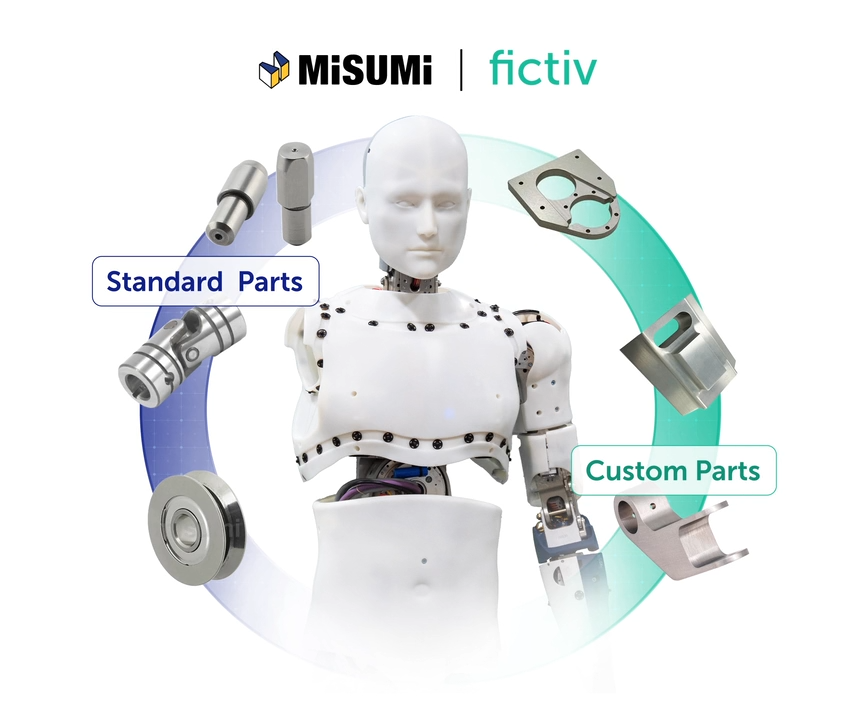 Fictiv and Misumi - Fictiv Source standard and custom parts with Fictiv and Misumi.