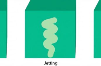 Jetting Defects in Injection Molding: Causes, Identification, and Prevention