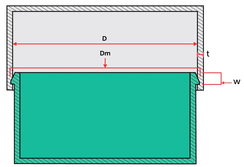 Annular snap fit diagram