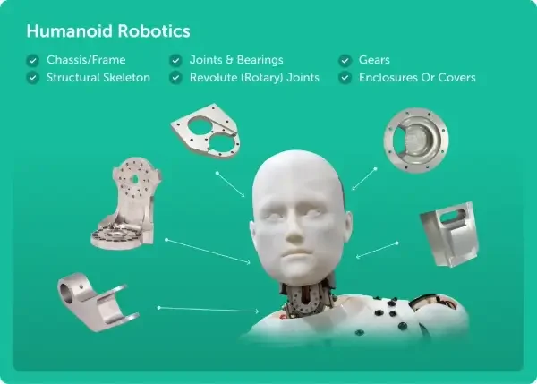 custom and standard robotics components - Fictiv Fictiv is a unified sourcing partner for custom and standard robotics components.