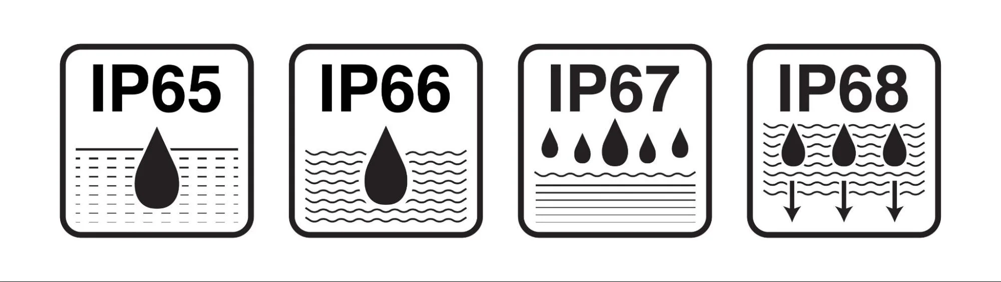 IP ratings for ingress protection.
