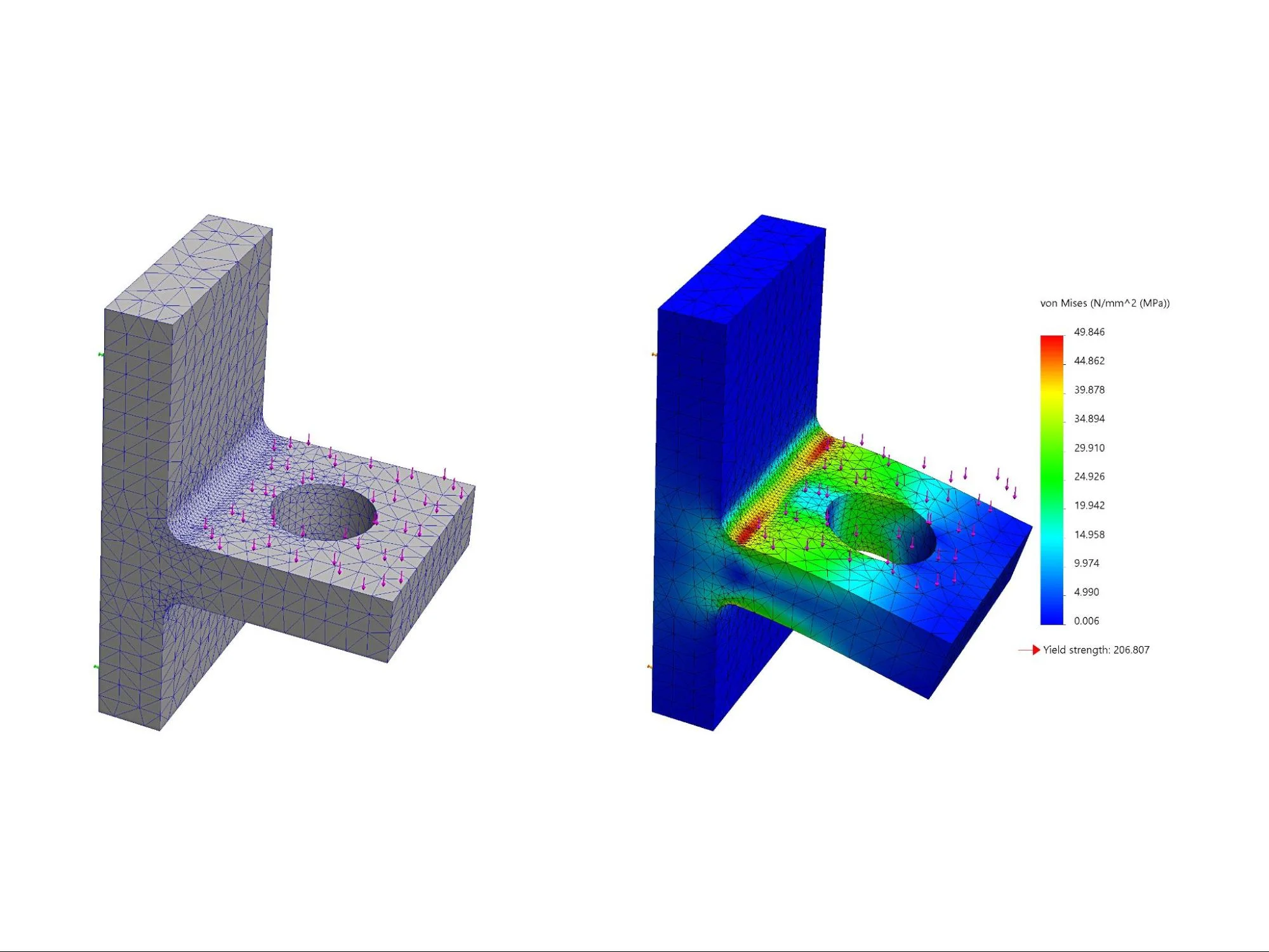 FEA Simulation - Fictiv Finite element analysis (FEA) simulation