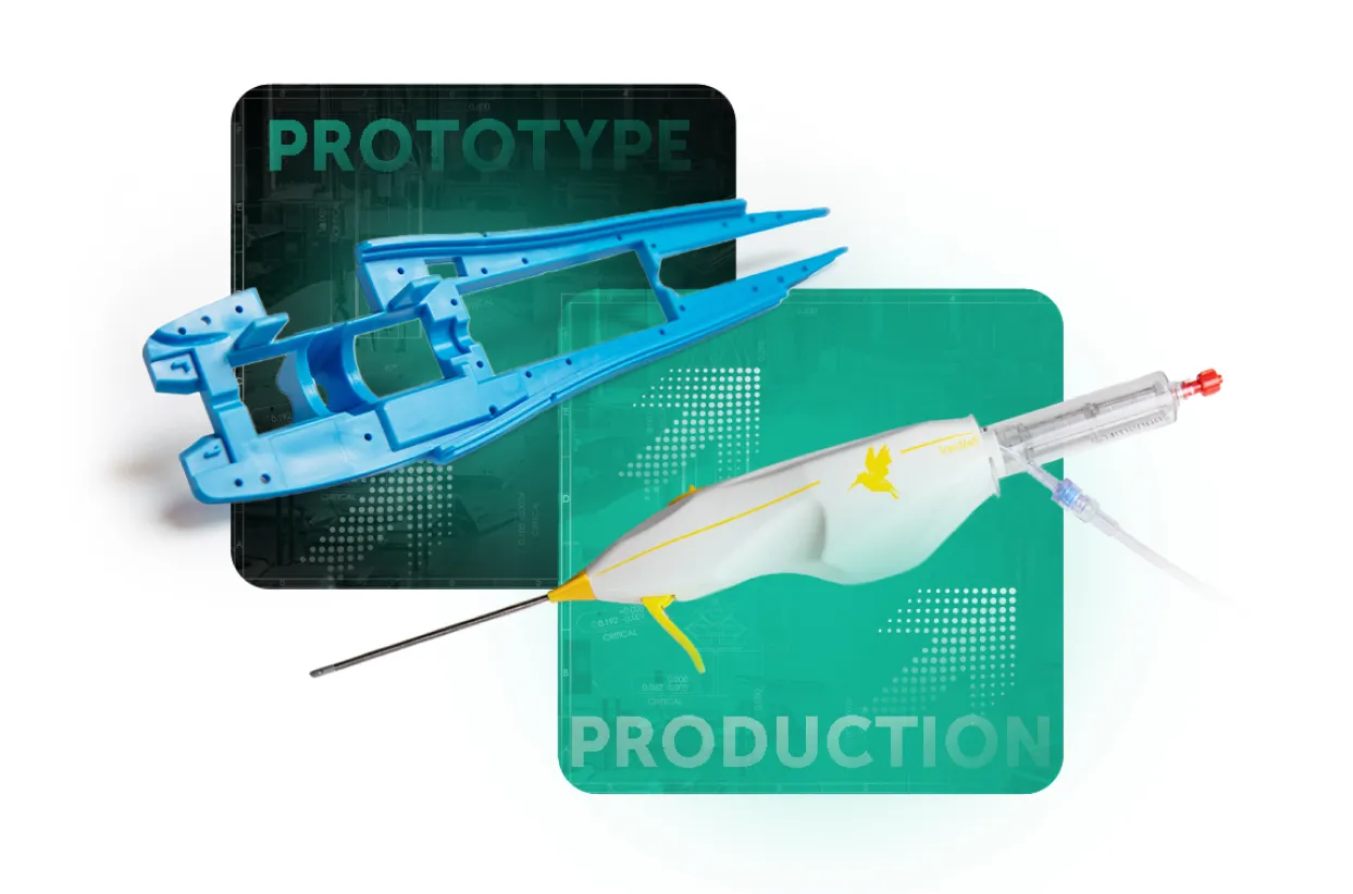 prototype to production