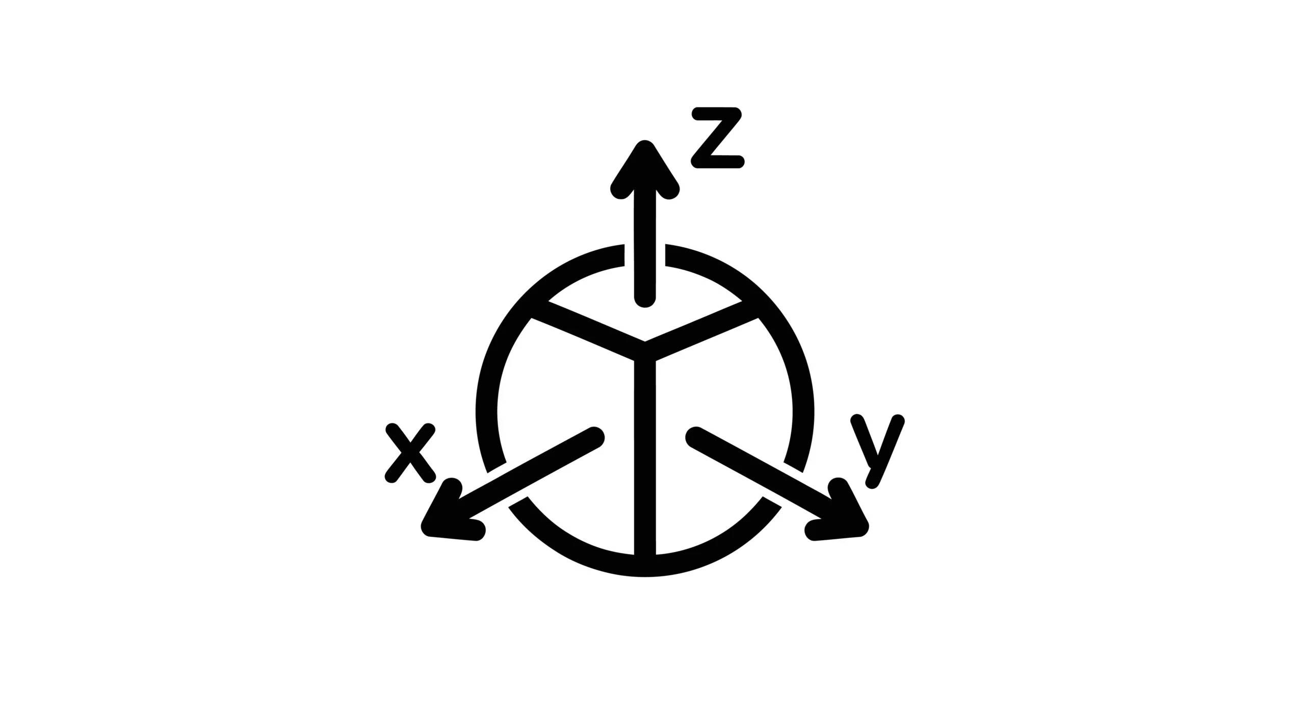 3 Axes XYZ