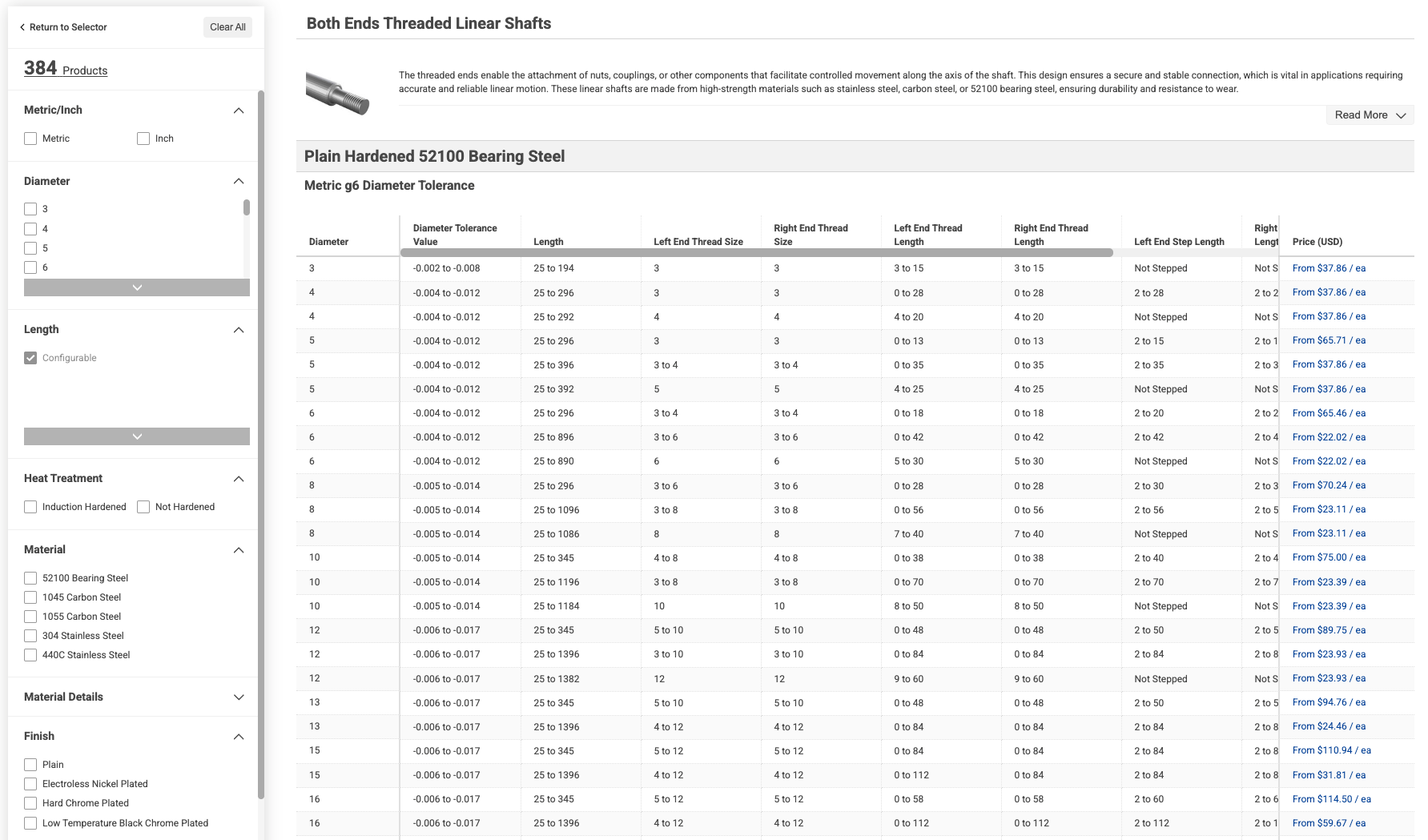 image - Fictiv configuring a threaded shaft