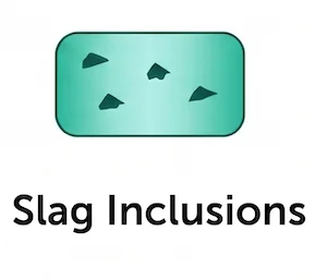 image - Fictiv Slag inclusions defect in metal casting