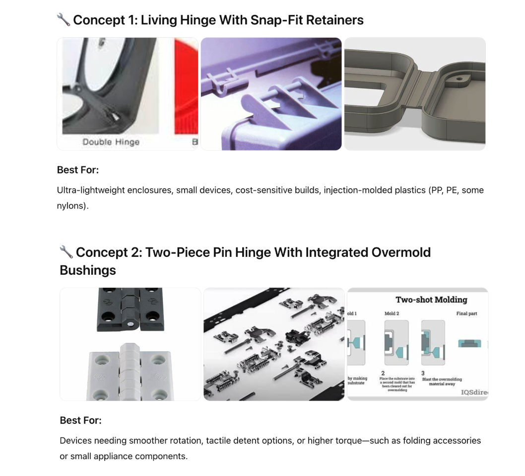 AI Hinge Brainstrom - Fictiv Concept 1: Living hinge with snap-fit retainers — three thumbnail images illustrating the concept