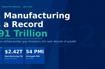 The U.S. Manufacturing Gap in 2026