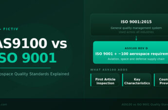 AS9100 and ISO 9001: Quality Standards For Aerospace Manufacturing