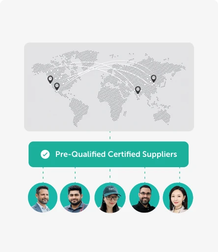 Global map with routes and five circular supplier portraits linked to a teal banner reading 'Pre-Qualified Certified Suppliers'.