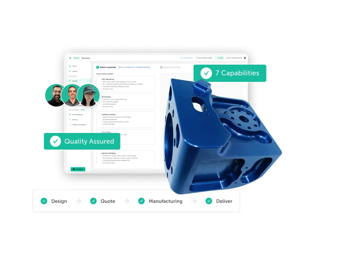 See exactly how Fictiv works, start to finish