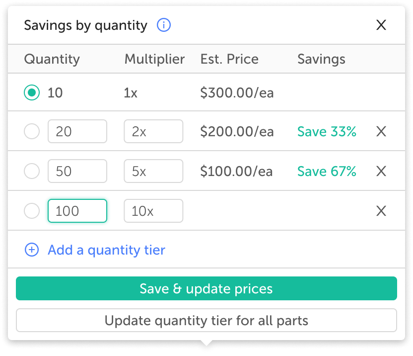 Modal titled 'Savings by quantity' with tiers: 10 at 1x 0/ea, 20 at 2x 0/ea (Save 33%), 50 at 5x 0/ea (Save 67%), and 100 at 10x; options to add a tier, and two buttons: Save & update prices and Update quantity tier for all parts