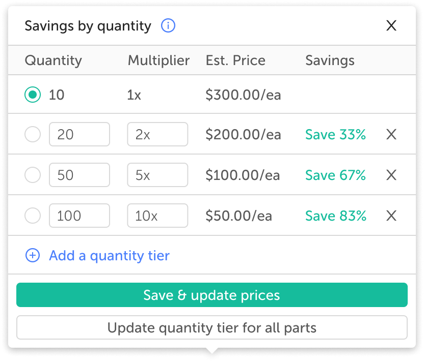 Savings by quantity dialog: four tiers—10 at 0.00/ea (1x), 20 at 0.00/ea (2x, Save 33%), 50 at 0.00/ea (5x, Save 67%), 100 at .00/ea (10x, Save 83%); options to add tier, Save & update prices, or Update tier for all parts.