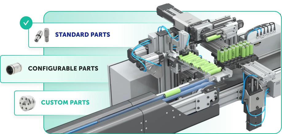 MRO components visual