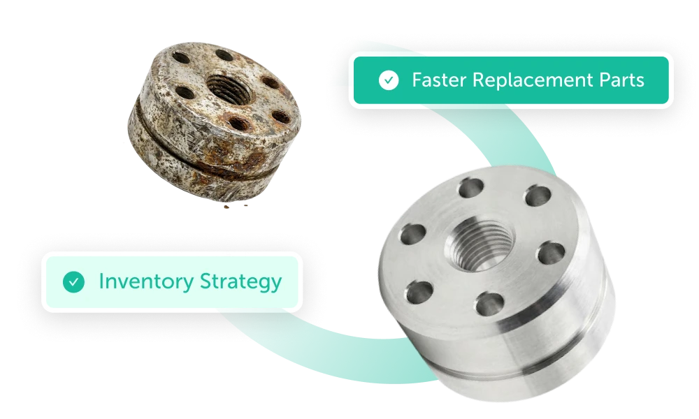 Inventory strategy and faster replacement parts visual