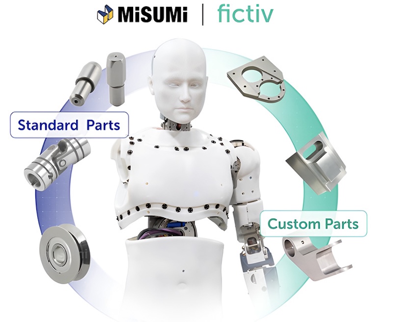 Robot mannequin surrounded by metal parts labeled Standard Parts and Custom Parts, with MISUMI and fictiv logos above.