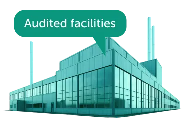 Audited facilities